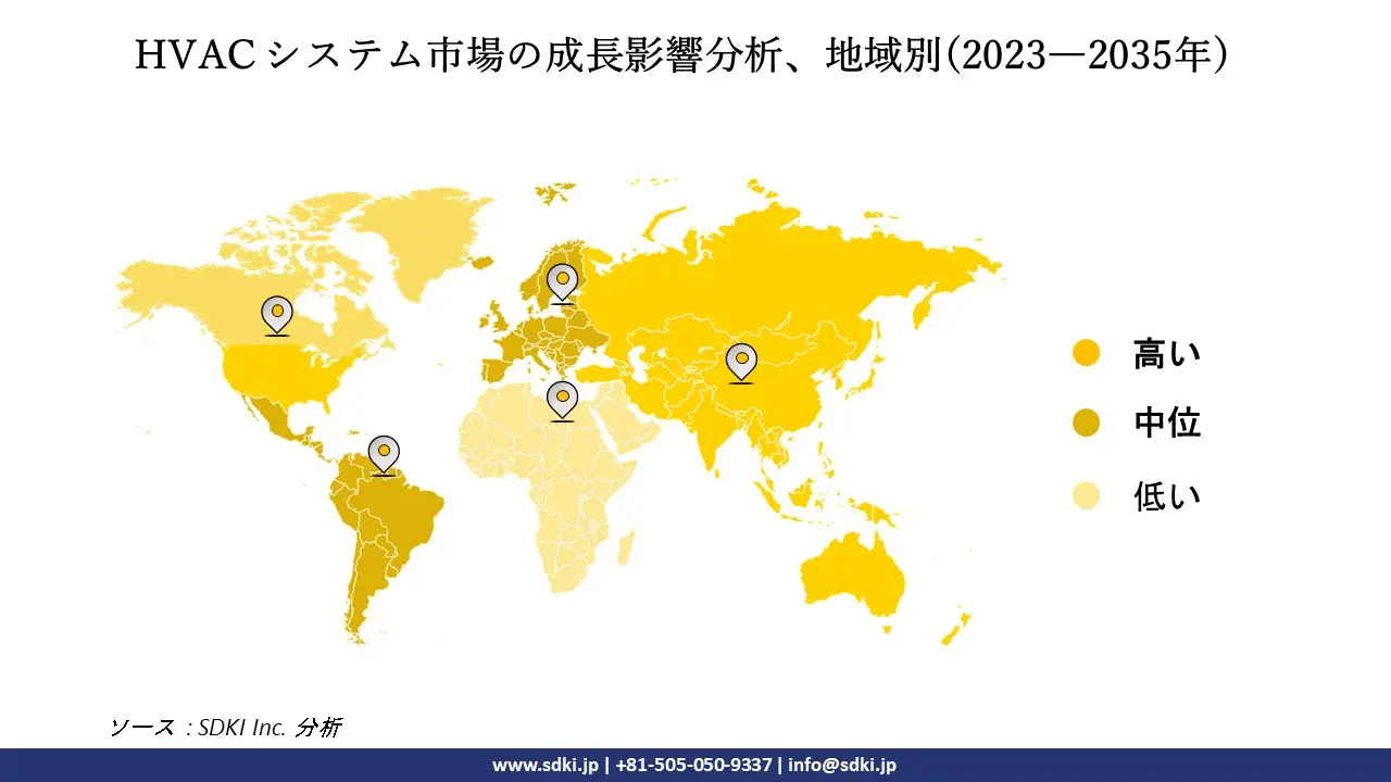 1696593242_2446.global-hvac-systems-market -report-insights-world.webp